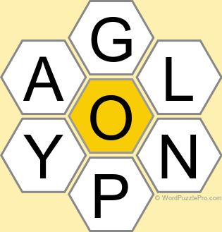 Spelling Bee "Hive" Board for June 28, 2025