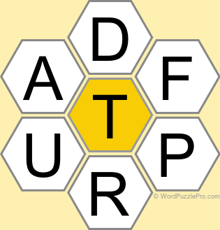 Spelling Bee "Hive" Board for July 7, 2025