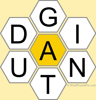 Spelling Bee "Hive" Board for July 13, 2025 Spelling Bee "Hive" Board for July 13, 2025