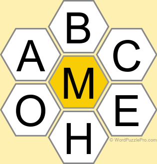 Spelling Bee "Hive" Board for July 15, 2025