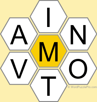 Spelling Bee "Hive" Board for July 25, 2025 Spelling Bee "Hive" Board for July 25, 2025