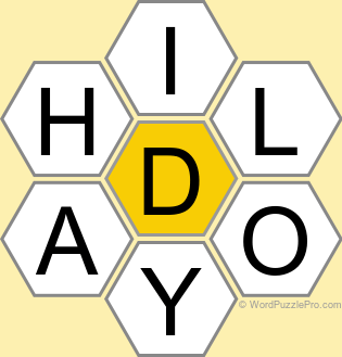 Spelling Bee "Hive" Board for August 11, 2025 Spelling Bee "Hive" Board for August 11, 2025