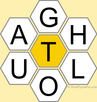 Spelling Bee "Hive" Board for August 25, 2025 Spelling Bee "Hive" Board for August 25, 2025