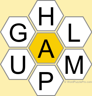 Spelling Bee "Hive" Board for September 8, 2025