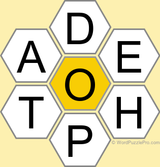 Spelling Bee "Hive" Board for September 14, 2025 Spelling Bee "Hive" Board for September 14, 2025