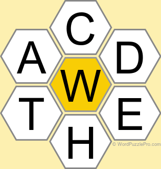 Spelling Bee "Hive" Board for September 15, 2025