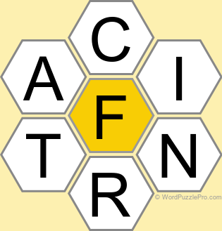 Spelling Bee "Hive" Board for September 21, 2025 Spelling Bee "Hive" Board for September 21, 2025