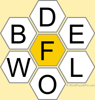 Spelling Bee "Hive" Board for November 6, 2025 Spelling Bee "Hive" Board for November 6, 2025