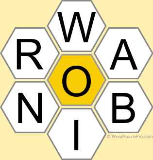 Spelling Bee "Hive" Board for November 24, 2025 Spelling Bee "Hive" Board for November 24, 2025