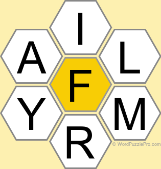 Spelling Bee "Hive" Board for January 4, 2026 Spelling Bee "Hive" Board for January 4, 2026