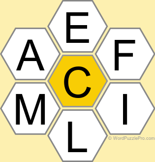 Spelling Bee "Hive" Board for January 16, 2026 Spelling Bee "Hive" Board for January 16, 2026