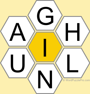 Spelling Bee "Hive" Board for January 27, 2026 Spelling Bee "Hive" Board for January 27, 2026