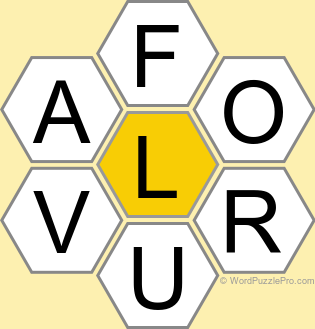 Spelling Bee "Hive" Board for January 28, 2026 Spelling Bee "Hive" Board for January 28, 2026