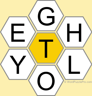 Spelling Bee "Hive" Board for January 29, 2026 Spelling Bee "Hive" Board for January 29, 2026