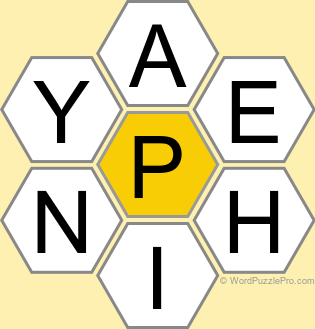 Spelling Bee "Hive" Board for February 2, 2026 Spelling Bee "Hive" Board for February 2, 2026