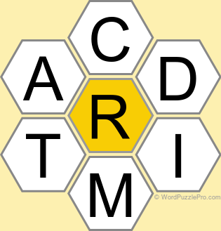 Spelling Bee "Hive" Board for February 3, 2026