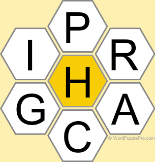 Spelling Bee "Hive" Board for February 23, 2026 Spelling Bee "Hive" Board for February 23, 2026