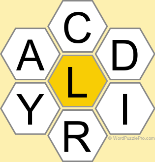 Spelling Bee "Hive" Board for March 15, 2026 Spelling Bee "Hive" Board for March 15, 2026