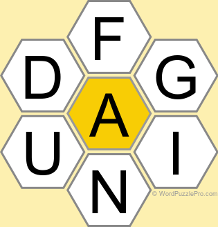 Spelling Bee "Hive" Board for March 27, 2026 Spelling Bee "Hive" Board for March 27, 2026