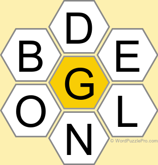 NYT Spelling Bee Answers for May 2, 2026