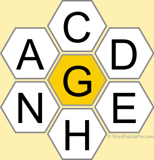 Spelling Bee "Hive" Board for May 21, 2026 Spelling Bee "Hive" Board for May 21, 2026