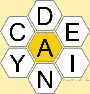 Spelling Bee "Hive" Board for May 23, 2026 Spelling Bee "Hive" Board for May 23, 2026