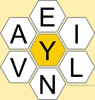 Spelling Bee "Hive" Board for June 16, 2026 Spelling Bee "Hive" Board for June 16, 2026