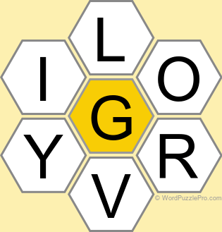 Spelling Bee "Hive" Board for June 21, 2026 Spelling Bee "Hive" Board for June 21, 2026