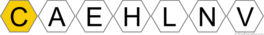 Spelling Bee "Hive" Board for July 6, 2026