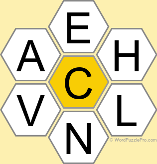 Spelling Bee "Hive" Board for July 6, 2026 Spelling Bee "Hive" Board for July 6, 2026