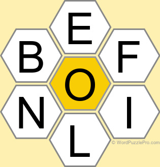 Spelling Bee "Hive" Board for July 15, 2026 Spelling Bee "Hive" Board for July 15, 2026