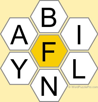 Spelling Bee "Hive" Board for July 21, 2026 Spelling Bee "Hive" Board for July 21, 2026