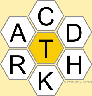 Spelling Bee "Hive" Board for July 22, 2026 Spelling Bee "Hive" Board for July 22, 2026