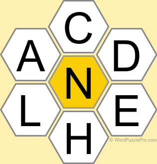 Spelling Bee "Hive" Board for August 2, 2026 Spelling Bee "Hive" Board for August 2, 2026