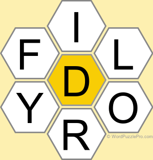 Spelling Bee "Hive" Board for August 3, 2026 Spelling Bee "Hive" Board for August 3, 2026