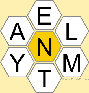 Spelling Bee "Hive" Board for August 11, 2026 Spelling Bee "Hive" Board for August 11, 2026