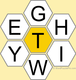 Spelling Bee "Hive" Board for August 12, 2026 Spelling Bee "Hive" Board for August 12, 2026