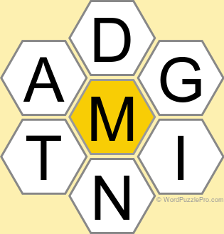 Spelling Bee "Hive" Board for August 14, 2026 Spelling Bee "Hive" Board for August 14, 2026