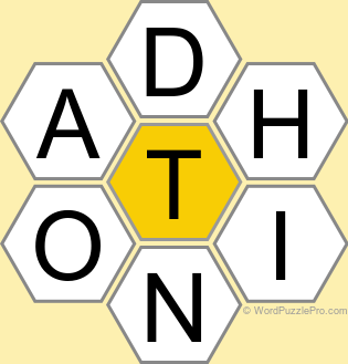 Spelling Bee "Hive" Board for August 29, 2026 Spelling Bee "Hive" Board for August 29, 2026