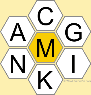 Spelling Bee "Hive" Board for September 5, 2026 Spelling Bee "Hive" Board for September 5, 2026