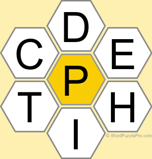 Spelling Bee "Hive" Board for September 7, 2026 Spelling Bee "Hive" Board for September 7, 2026