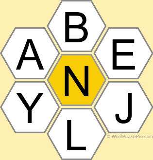 Spelling Bee "Hive" Board for September 21, 2026 Spelling Bee "Hive" Board for September 21, 2026